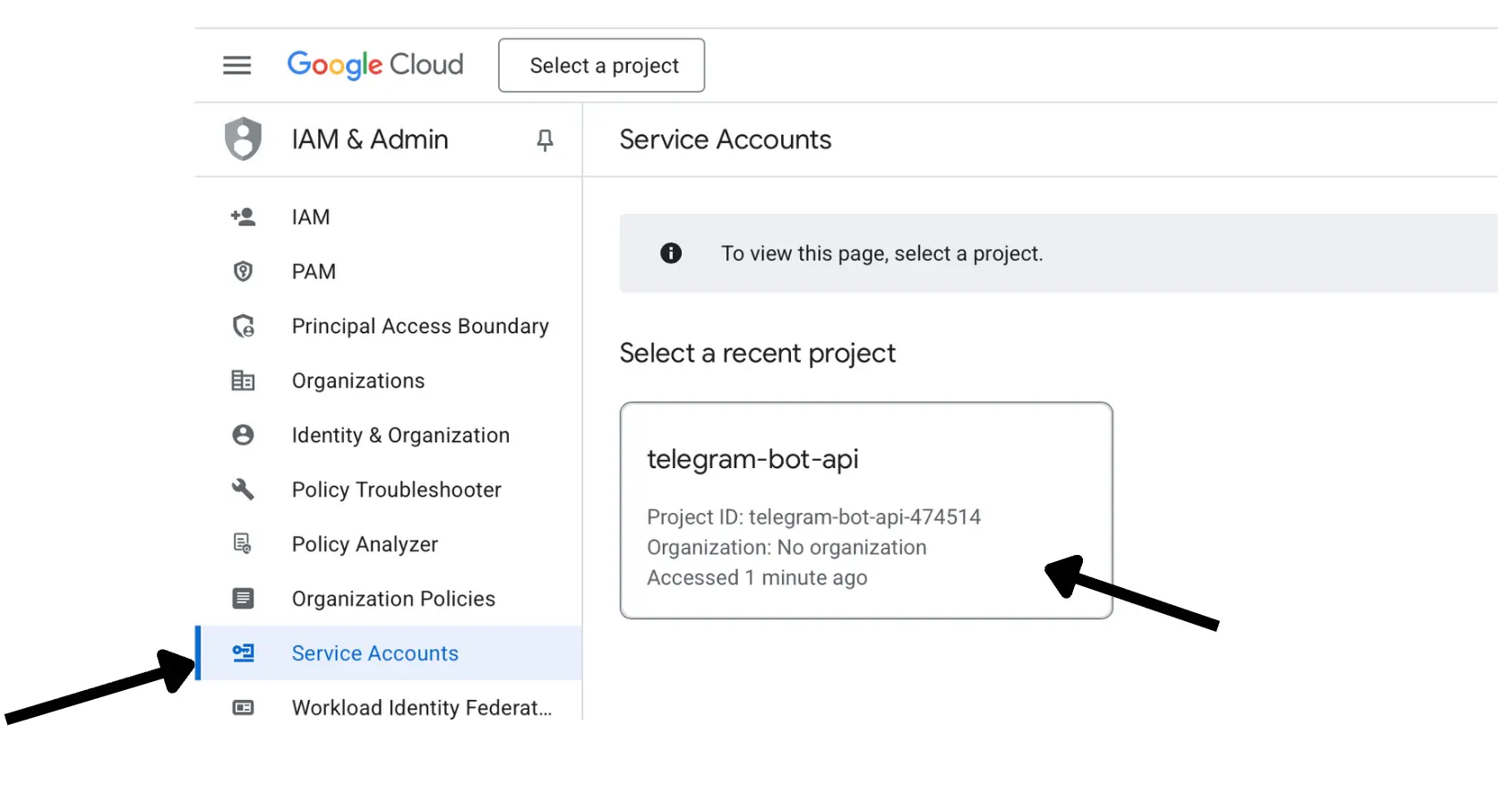 Список сервісних акаунтів