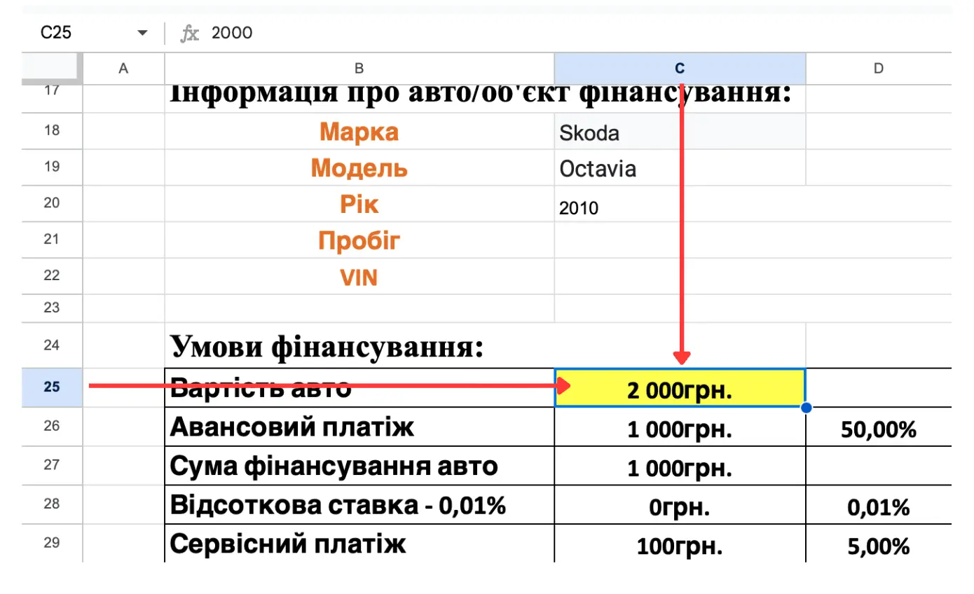 Комірка для введення суми